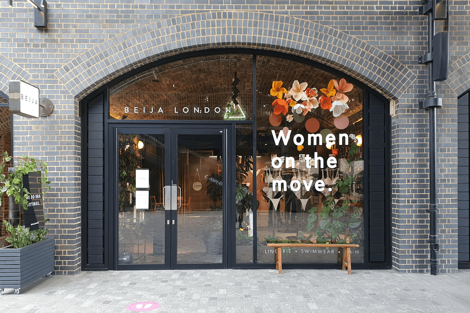 Top Areas to Visit in London