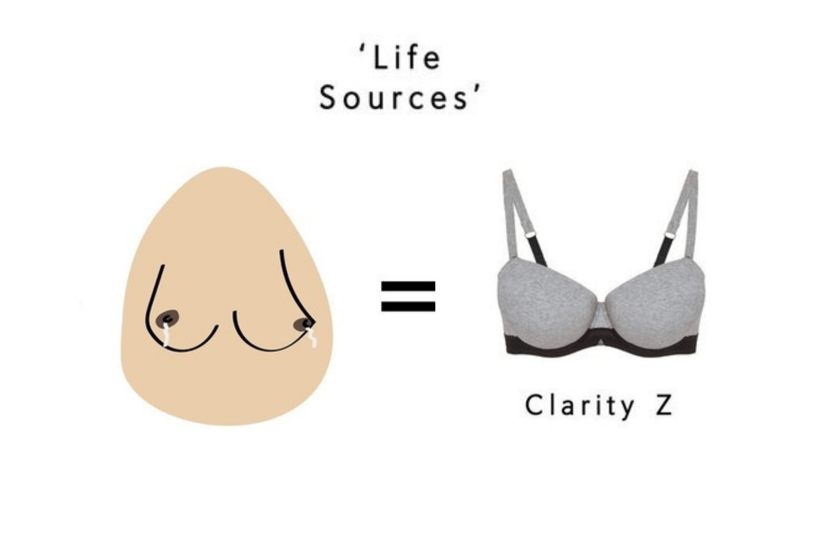 A Bra for Every Boob: Life Sources