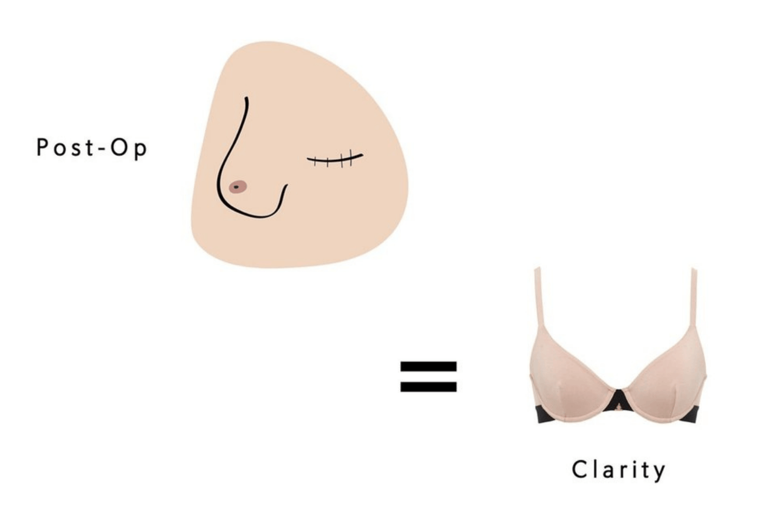 A Bra for Every Boob: Post Op
